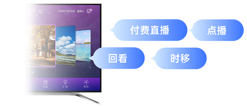 ������ʱ(�й�)�������ǲ�!