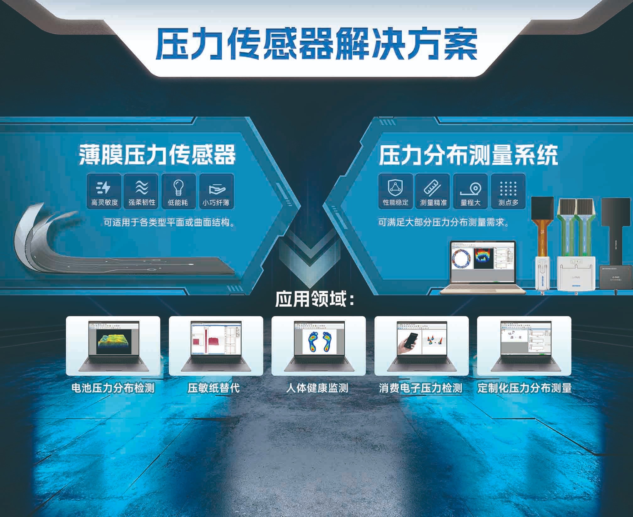 ������ʱ(�й�)�������ǲ�!